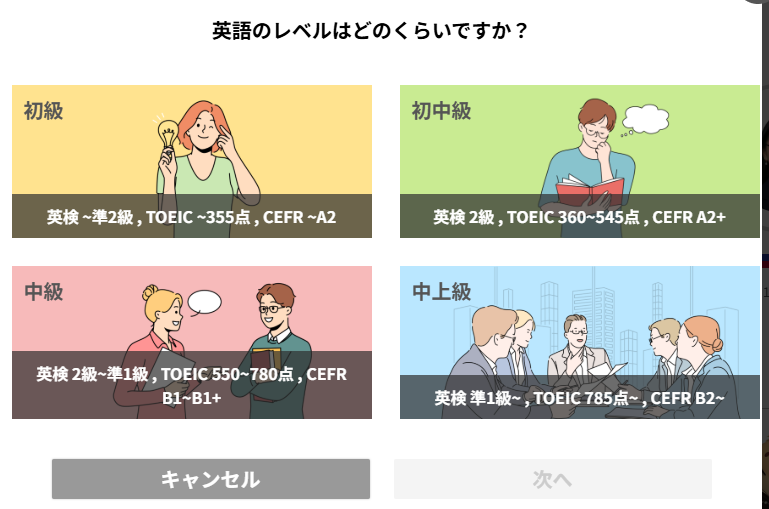 ネイティブキャンプレベルの目安